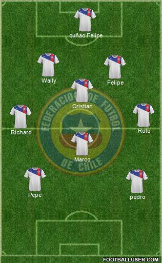 Chile Formation 2013