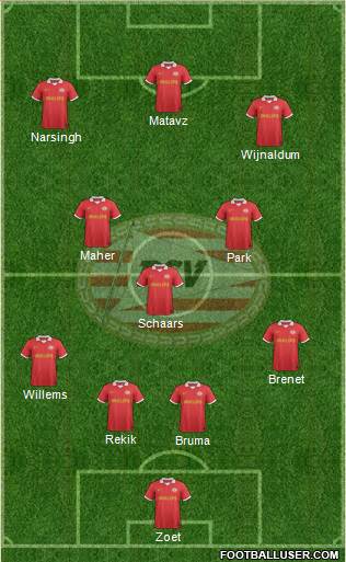 PSV Formation 2013