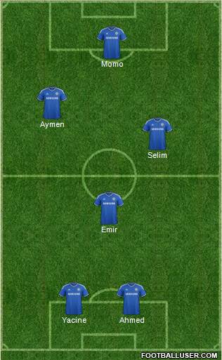Chelsea Formation 2013