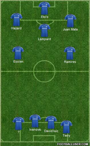 Chelsea Formation 2013