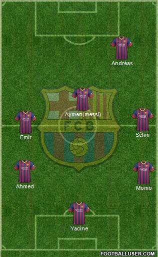 F.C. Barcelona Formation 2013