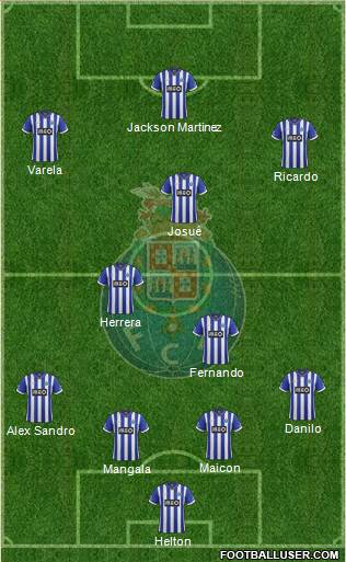 Futebol Clube do Porto - SAD Formation 2013