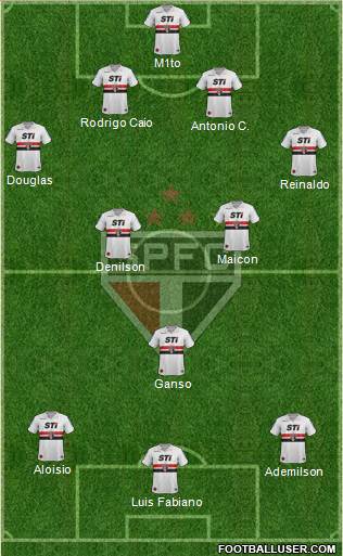São Paulo FC Formation 2013