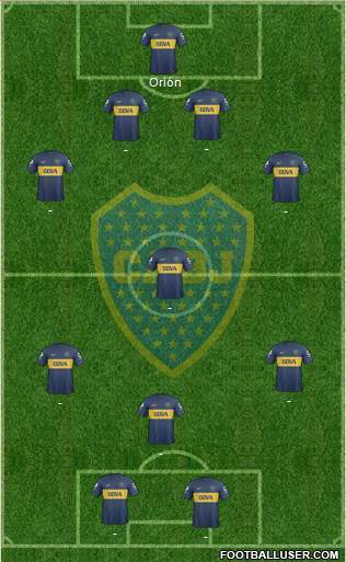 Boca Juniors Formation 2013