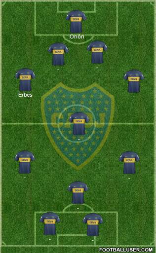 Boca Juniors Formation 2013