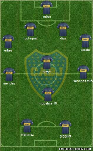 Boca Juniors Formation 2013