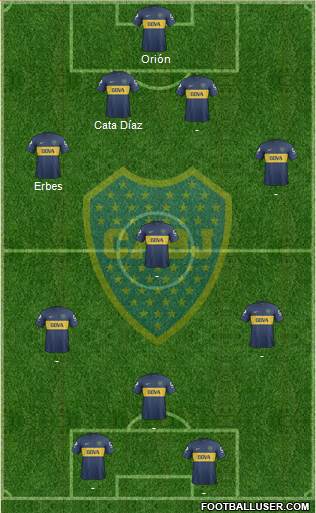 Boca Juniors Formation 2013