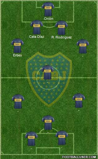 Boca Juniors Formation 2013