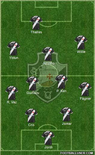 CR Vasco da Gama Formation 2013