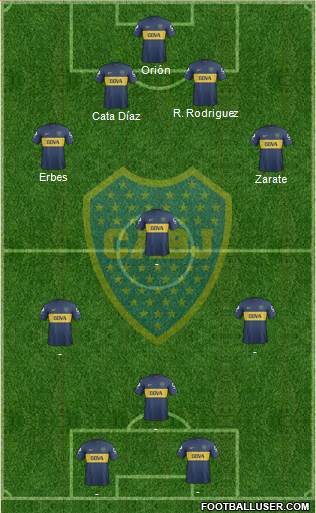 Boca Juniors Formation 2013