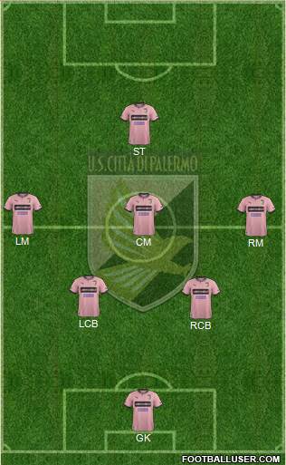 Città di Palermo Formation 2013
