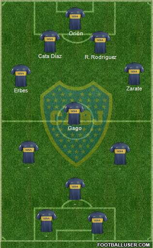 Boca Juniors Formation 2013