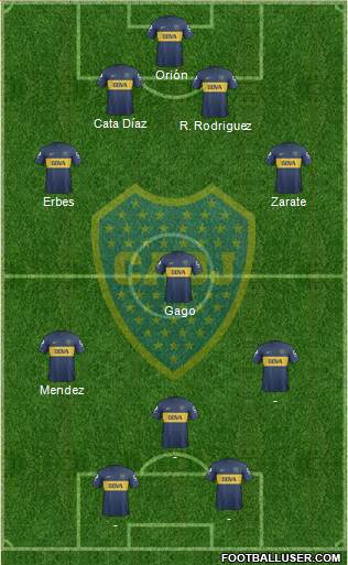 Boca Juniors Formation 2013