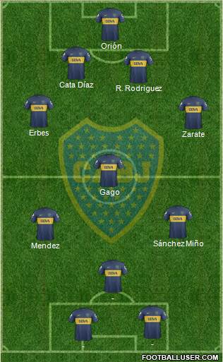 Boca Juniors Formation 2013