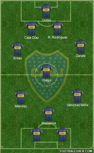 Boca Juniors Formation 2013