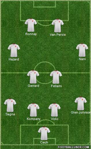 England Formation 2013