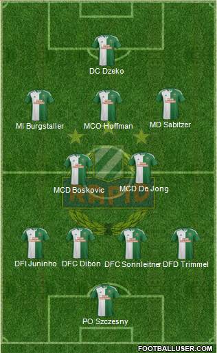 SK Rapid Wien Formation 2013
