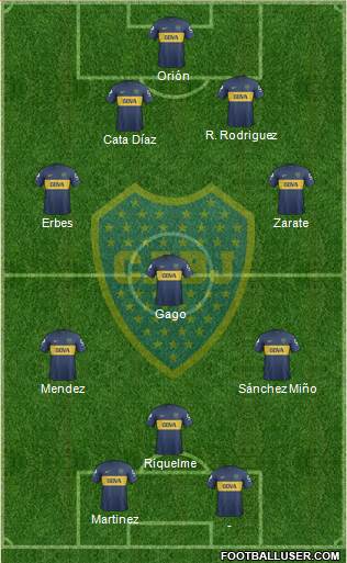 Boca Juniors Formation 2013