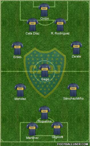 Boca Juniors Formation 2013