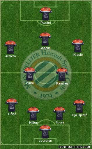 Montpellier Hérault Sport Club Formation 2013
