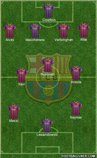 F.C. Barcelona Formation 2013
