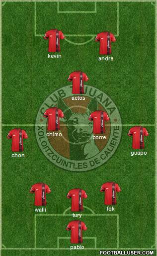 Xoloitzcuintles de Tijuana Formation 2013