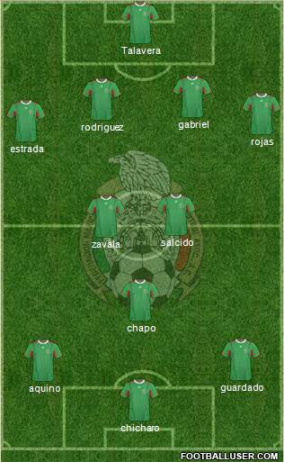 Mexico Formation 2013