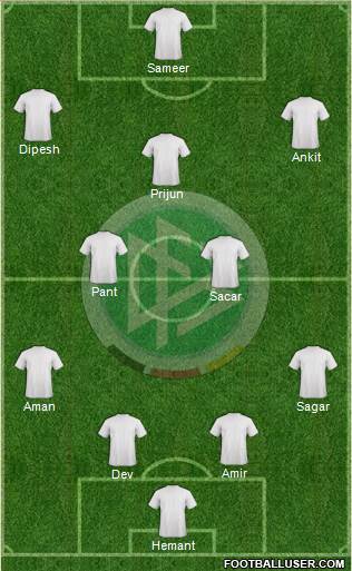 Germany Formation 2013