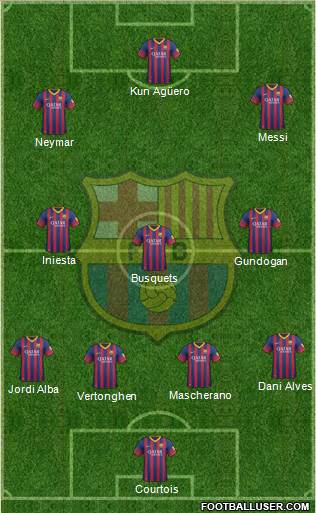 F.C. Barcelona Formation 2013