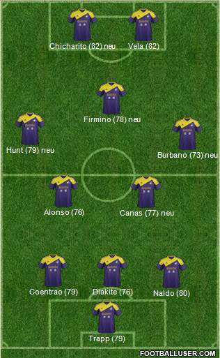 Swansea City Formation 2013
