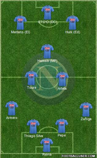 Napoli Formation 2013