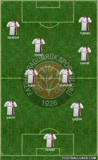 Fatih Karagümrük Formation 2013