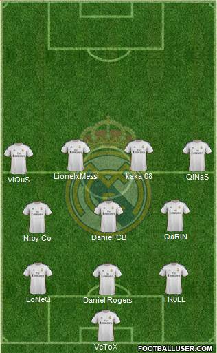 Real Madrid C.F. Formation 2013
