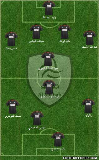 Al-Shabab (KSA) Formation 2013