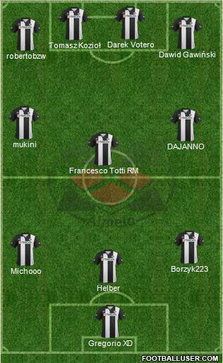 Heracles Almelo Formation 2013