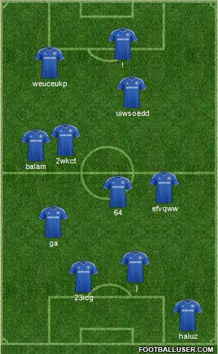 Chelsea Formation 2013