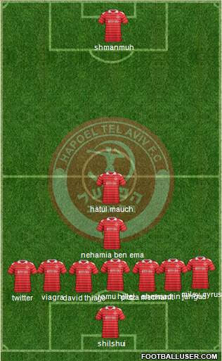 Hapoel Tel-Aviv football formation