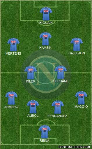 Napoli Formation 2013