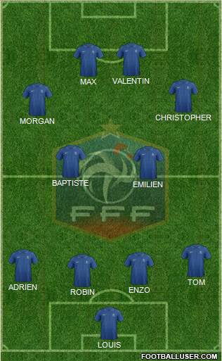 France Formation 2013