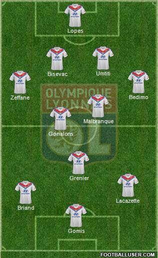 Olympique Lyonnais Formation 2013