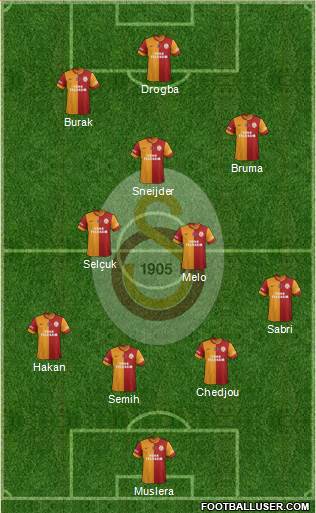 Galatasaray SK Formation 2013