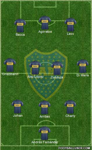 Boca Juniors Formation 2013