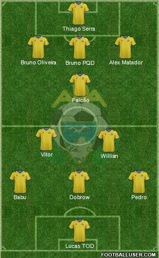 A.D. Alcorcón Formation 2013