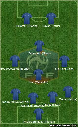 France Formation 2013