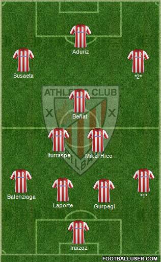 Athletic Club Formation 2013
