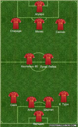 Liverpool Formation 2013