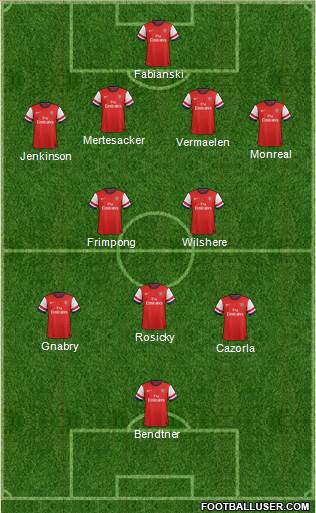 Arsenal Formation 2013