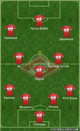 Spartak Moscow Formation 2013
