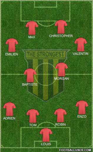 FC The Strongest Formation 2013