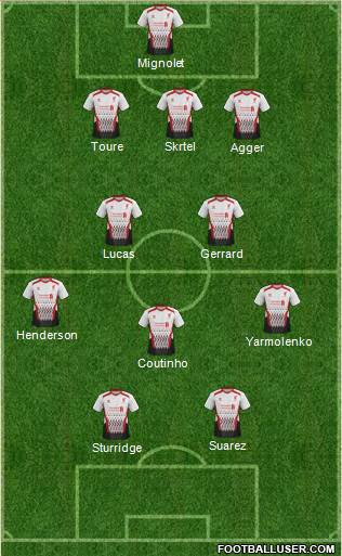 Liverpool Formation 2013